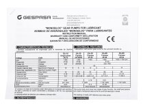 Насос для масла Gespasa EA-50, арт: 24150